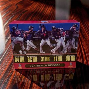NEW Minnesota Twins Bomba Squad 30 Homerun Bobblehead Kepler, Sano, Garvey SGA